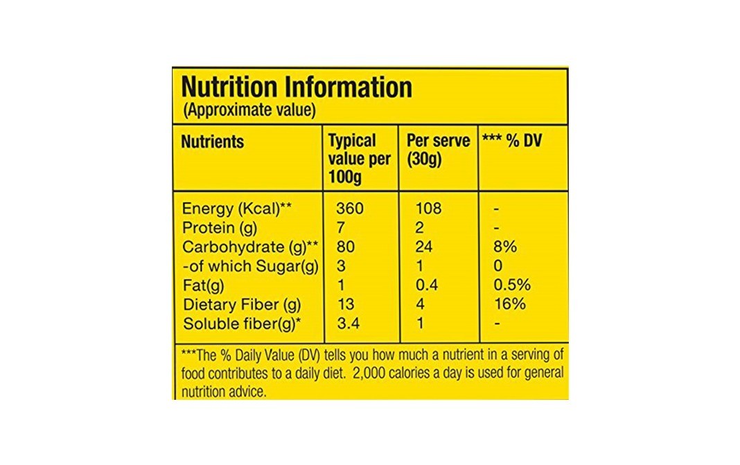 jackfruit365 Green Jackfruit Flour    Pack  200 grams